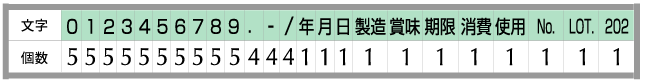 数字・漢字セット(Fセット)