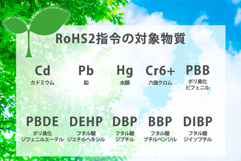 環境に配慮。インクは全てRoHS･ELV指令・REACH規則SVHC対応